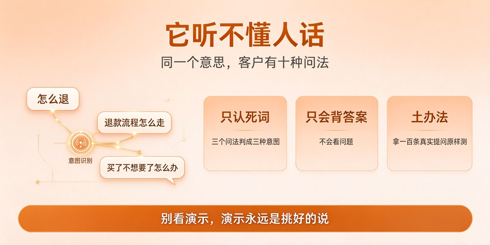 02-听不懂人话.jpg 成都软件开发