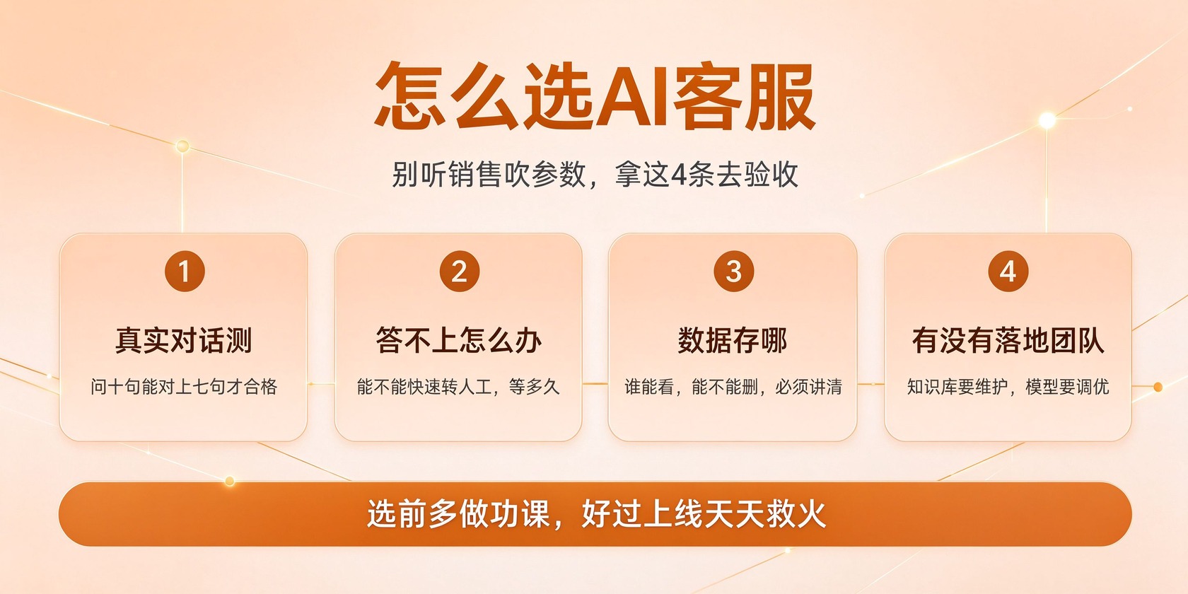 05-怎么选AI客服.jpg 成都软件开发