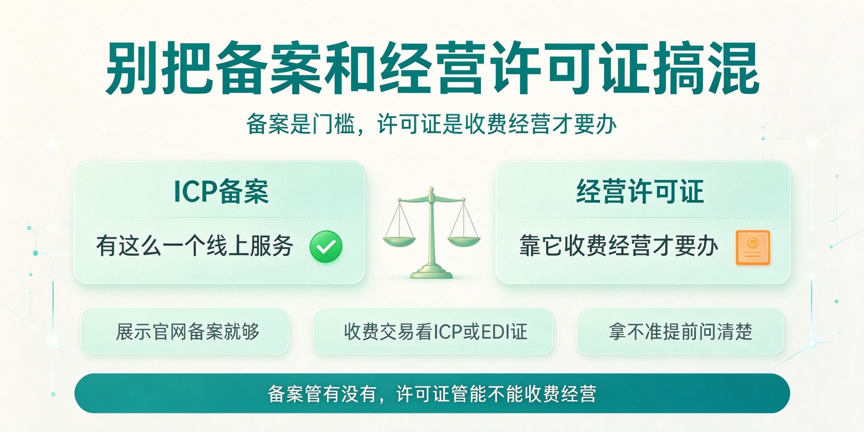 成都软件开发