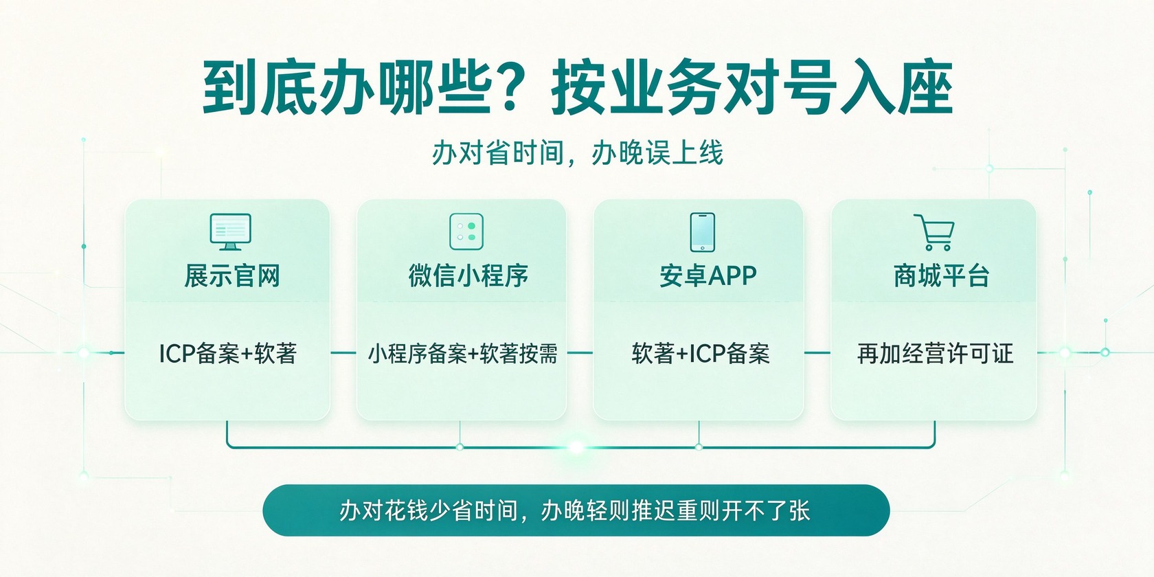 成都软件开发