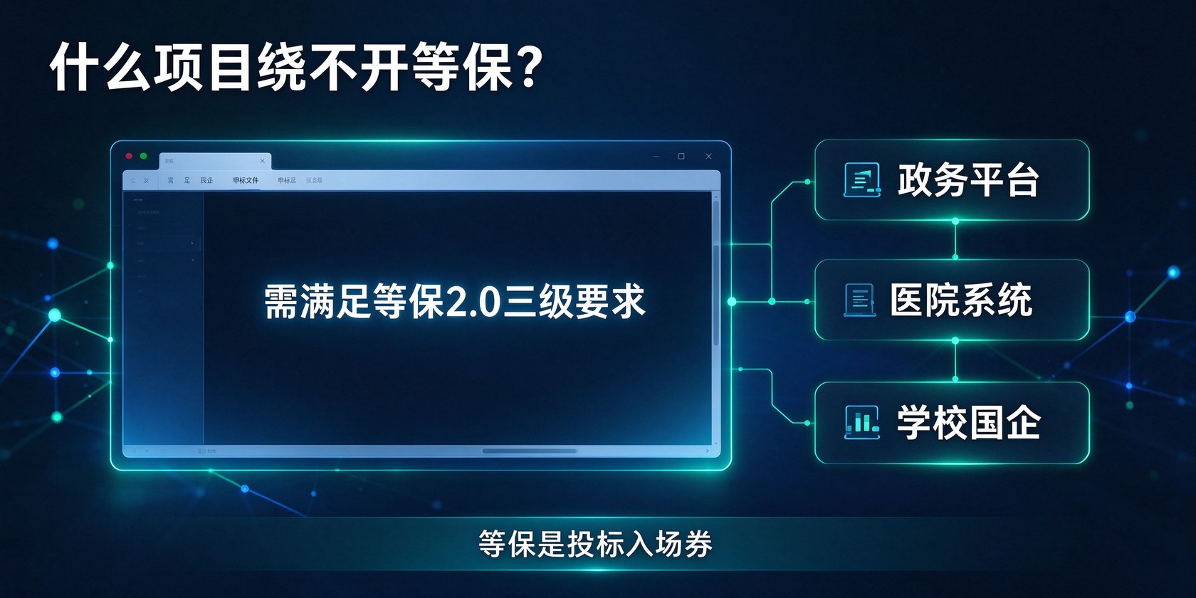 成都软件开发